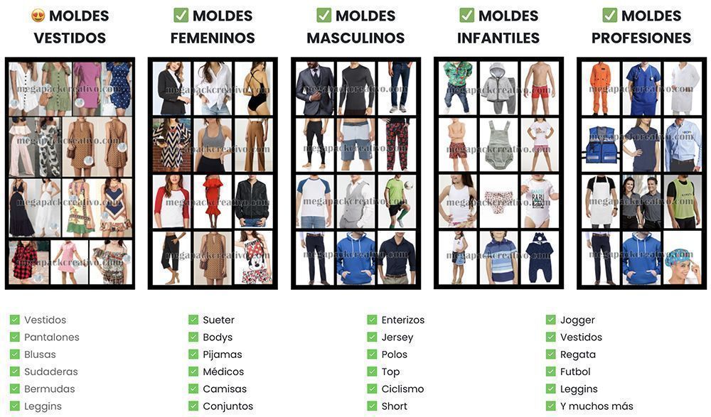 Descarga este pack de patrones de costura para hombre y mujer editable en PDF y Corel Draw