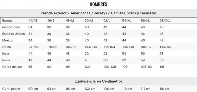 Patrón polo clásico de hombre descargable en PDF