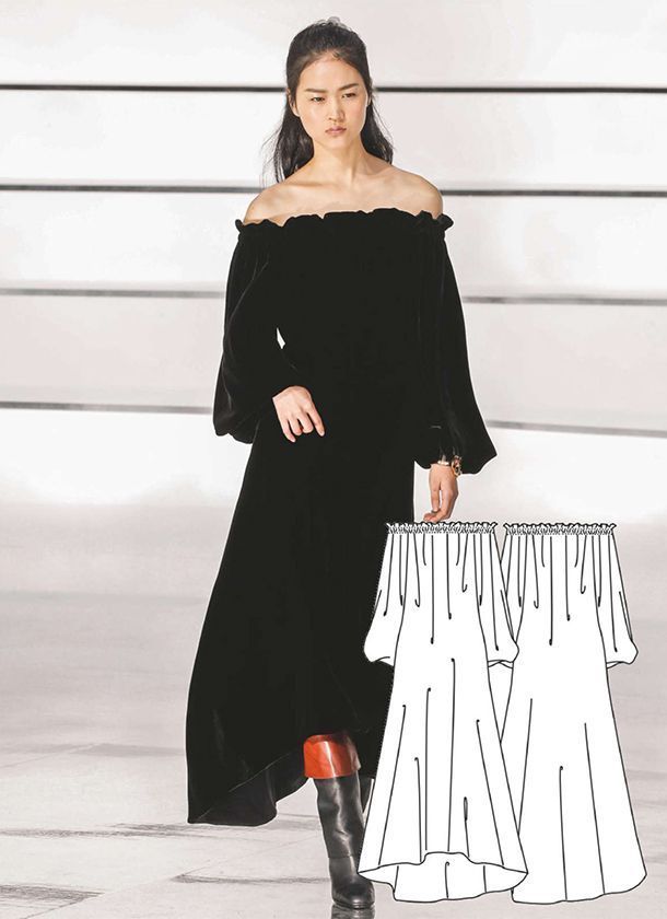 Patrón vestido midi Patrón vestido midi gratis PDF